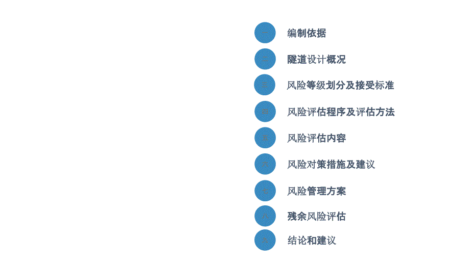 隧道施工安全风险评估精选文档_第2页