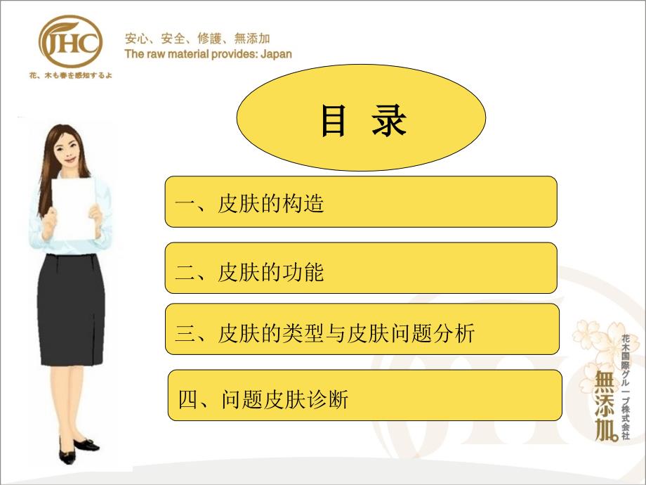 《JHC皮肤生理学》PPT课件.ppt_第2页