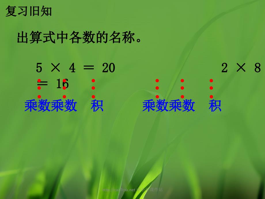 冀教版数学二年级上册7.1认识乘法竖式教学课件_第4页