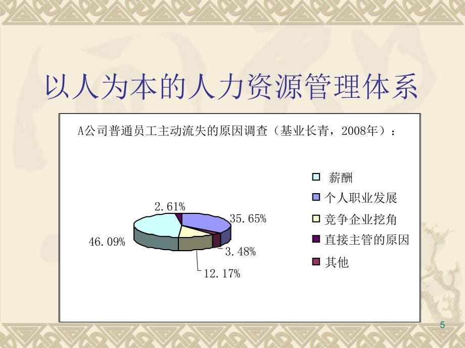 任职格与员工能力发展_第5页