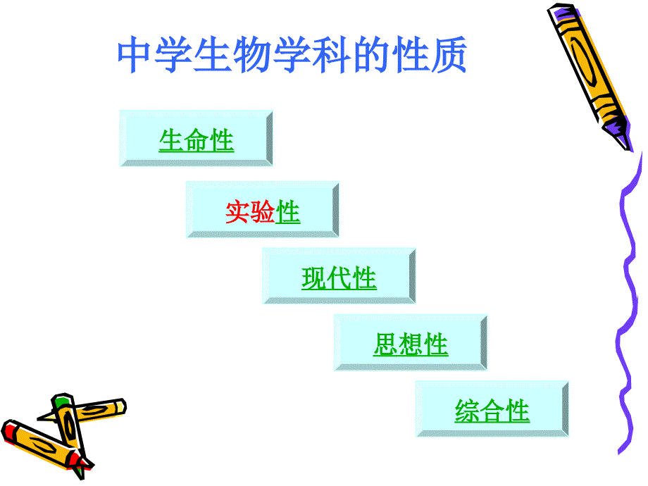 《生物学科的性质》PPT课件.ppt_第1页