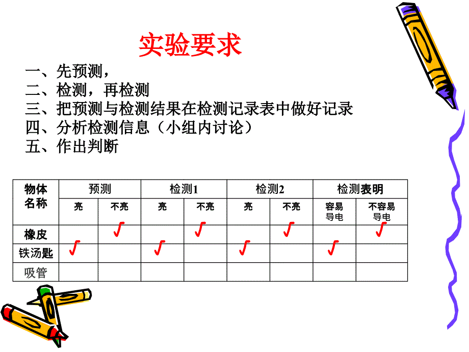 学会分工合作材料员：负责管理材料和收拾材料记录员：把_第3页