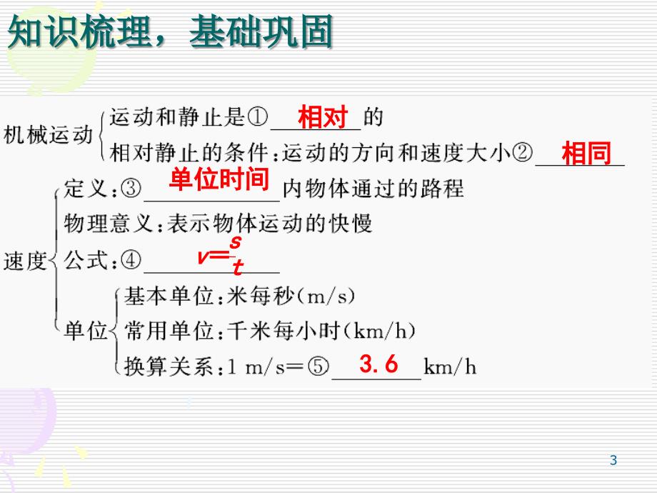 机械运动复习_第3页