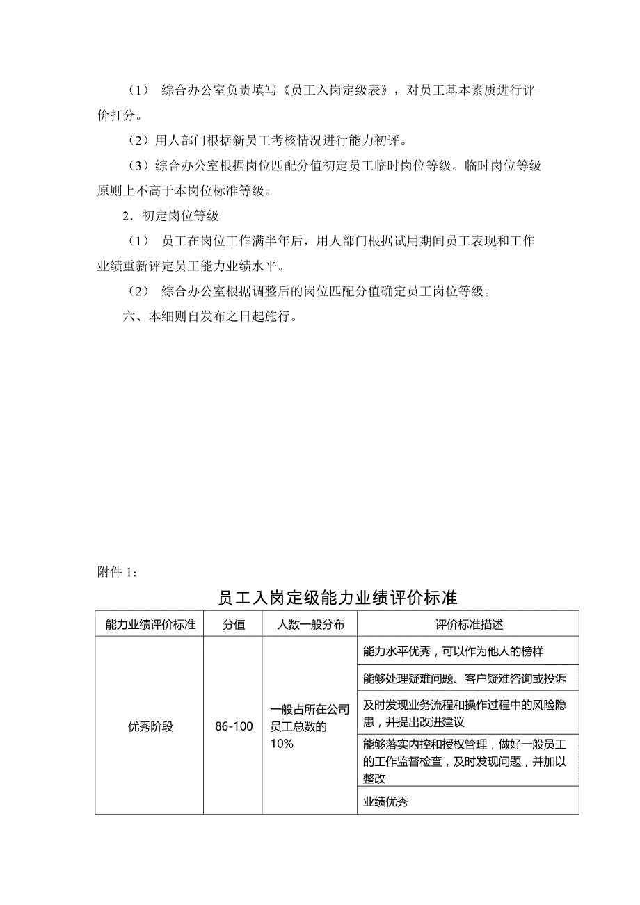 燃气公司员工入岗定级实施细则-模版_第3页