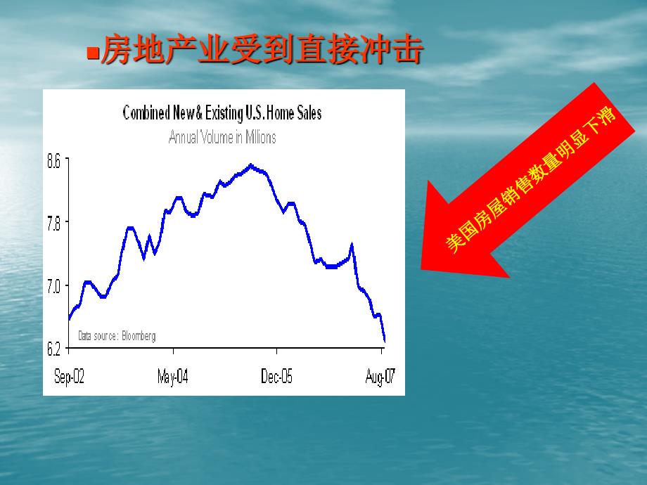 如何做好一名企业基层管理者.ppt_第4页