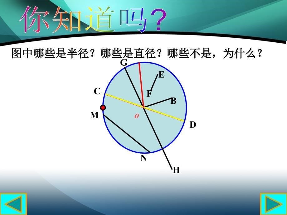 六年级上圆的认识PPT课件_第5页