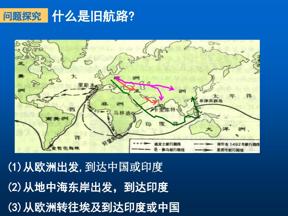 新航路开辟优质课课件_第4页