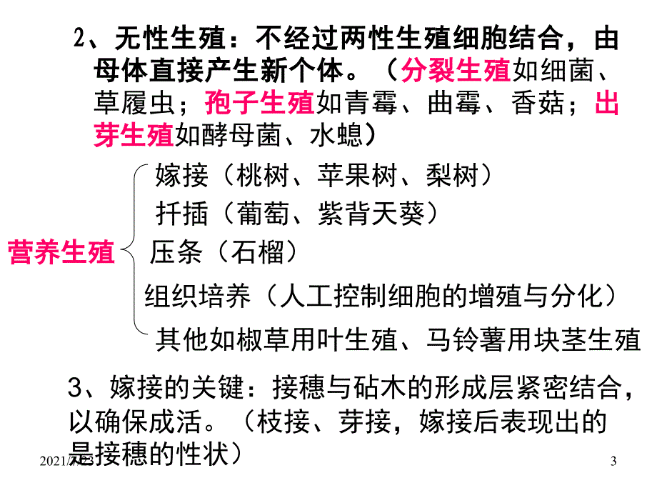 人教版八年级生物下册总复习PPT课件_第3页