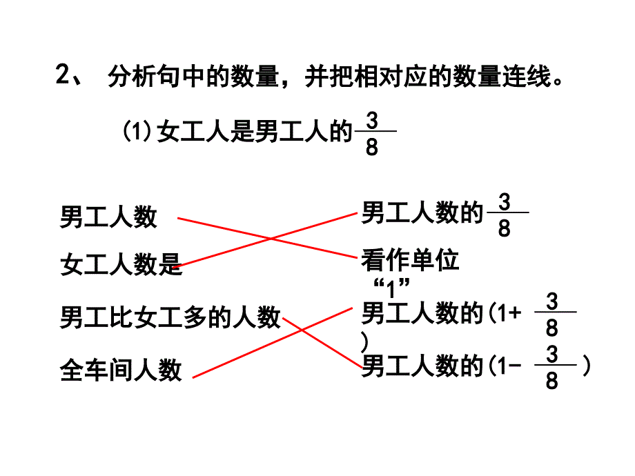 分数除法应用题练习课课件 (2)_第3页