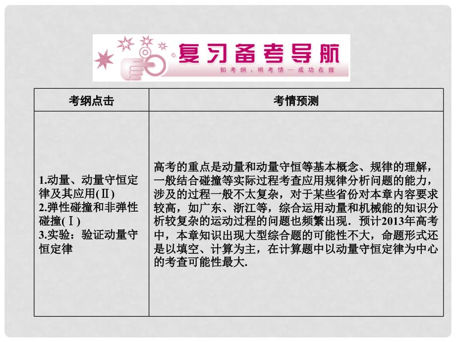 高考物理总复习 第14章 动量守恒定律及其应用课件 新人教版_第2页