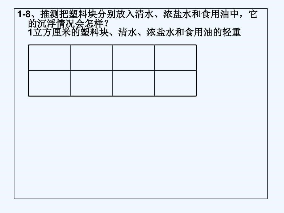 五下科学期末复习ppt版_jinmm-(1)课件_第5页