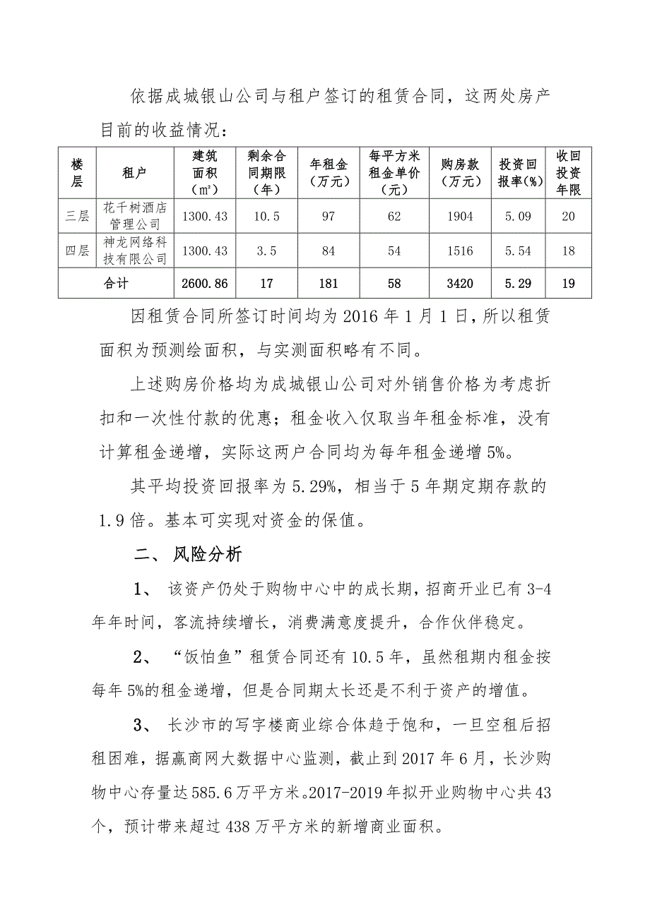 拟购置时代国际裙楼资产经营预案模版_第3页