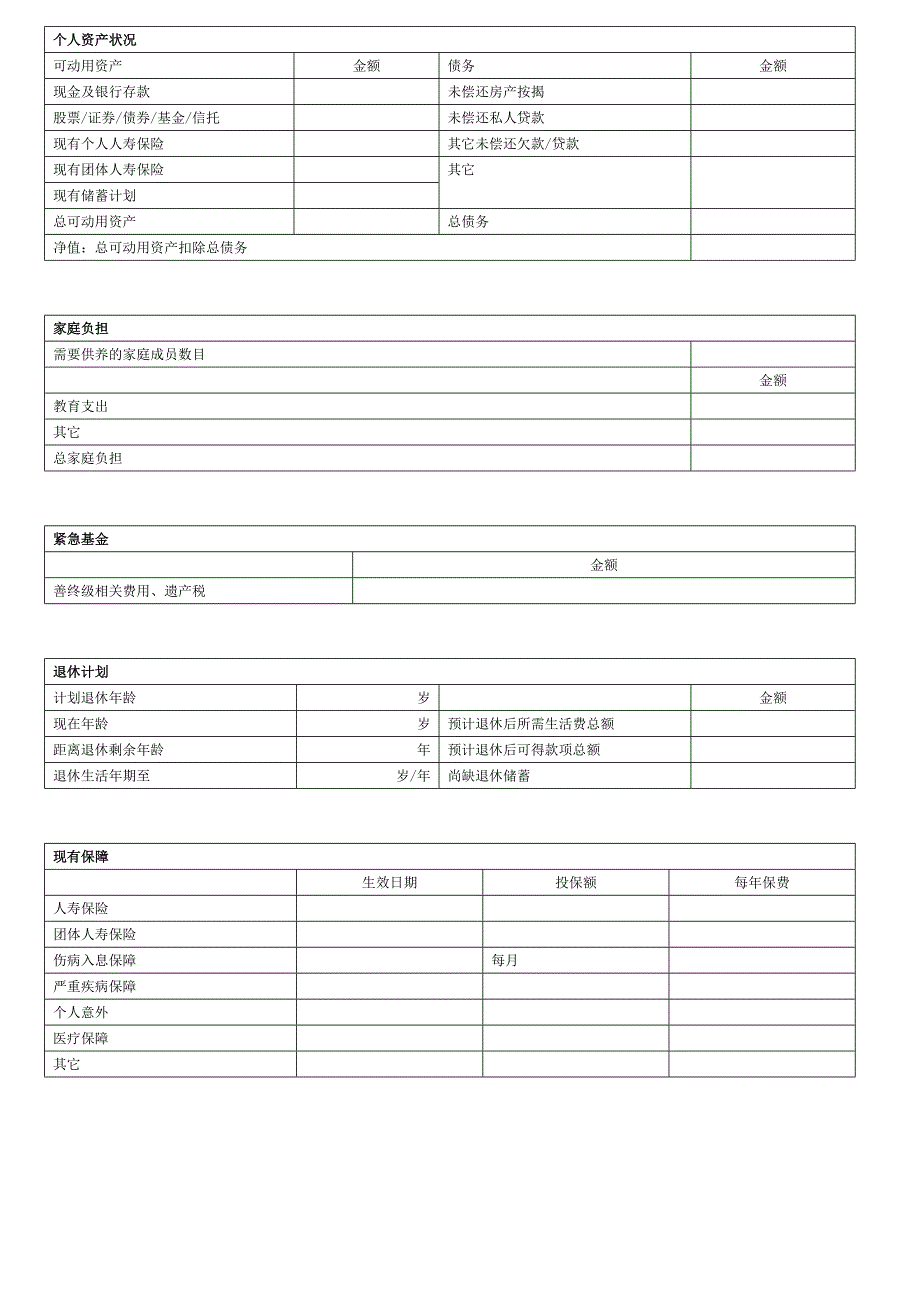 投资风险承受能力问卷模版_第2页