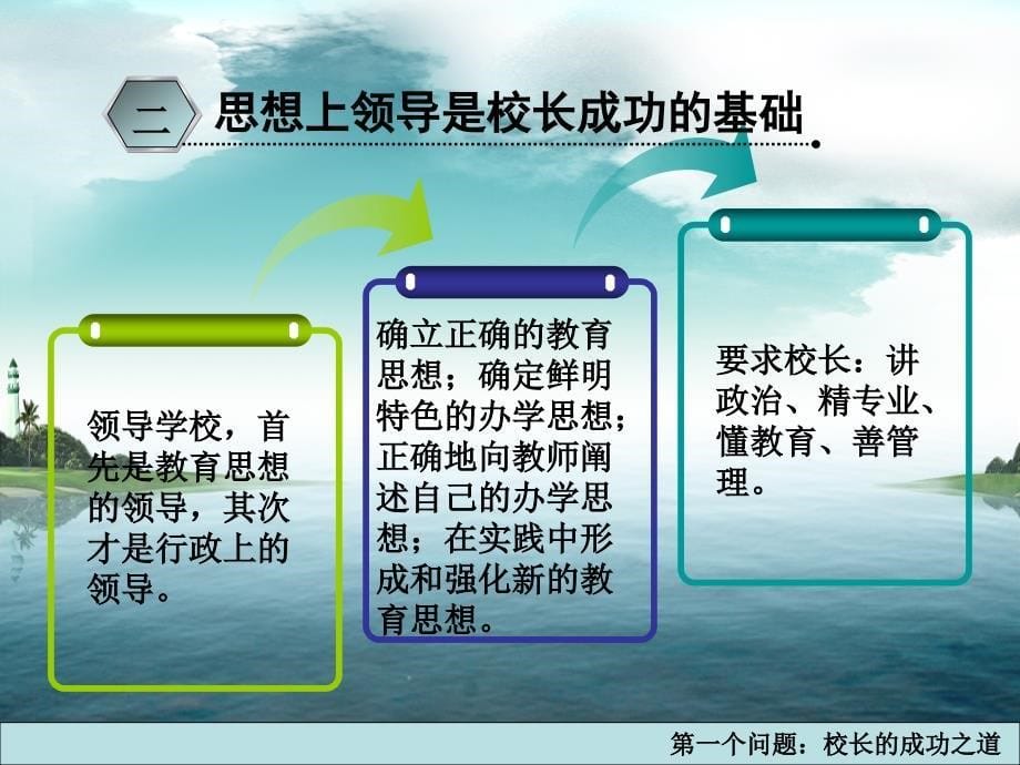 学校有效管理_第5页