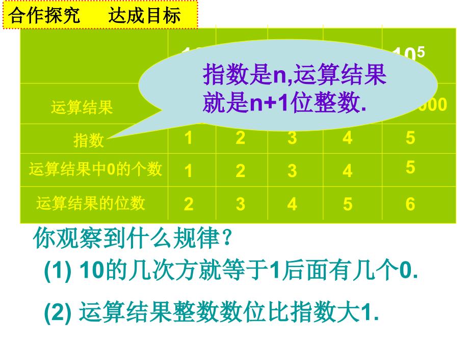 科学记数法 (2)_第4页