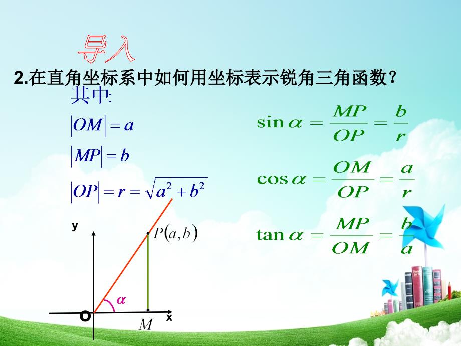 任意角的三角函数ppt_第4页