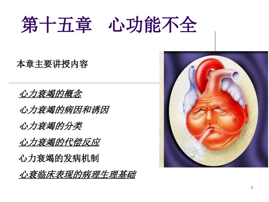 心功能不全课件_第1页