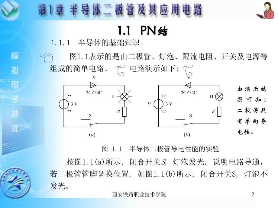 半导体二极管及其应用电路.ppt_第2页