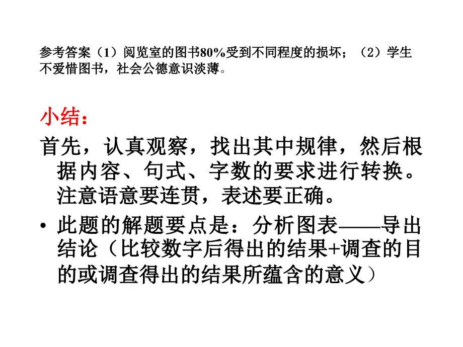 高三语文课件图文转换题题型及解题思路.ppt_第4页