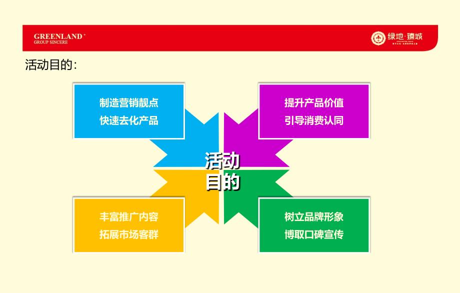 【忆难忘童趣寻成长轨迹】臻城楼盘销售中心80后主题party活动策划方案_第3页