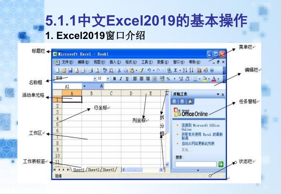 第4讲Excel电子表格软件ppt课件_第3页