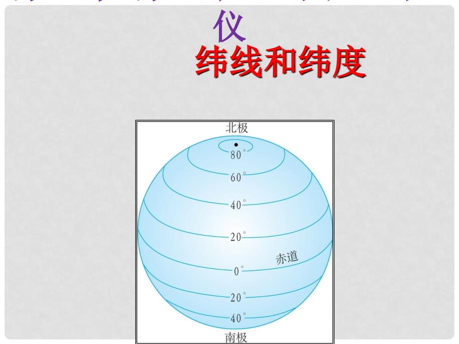 七年级地理上册 1.1 地球和地球仪课件 新人教版_第1页