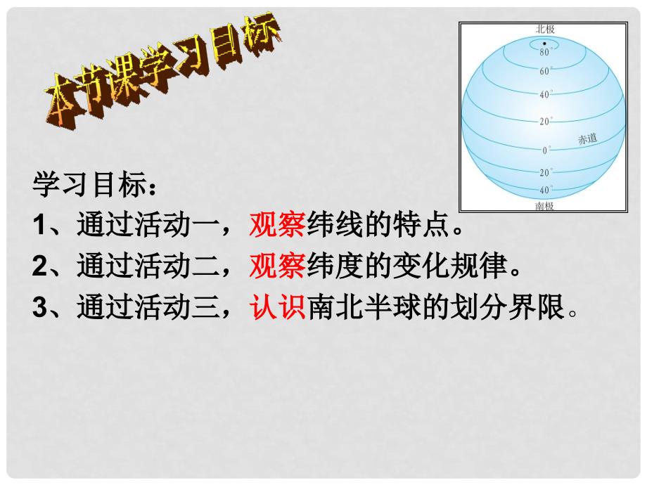 七年级地理上册 1.1 地球和地球仪课件 新人教版_第2页