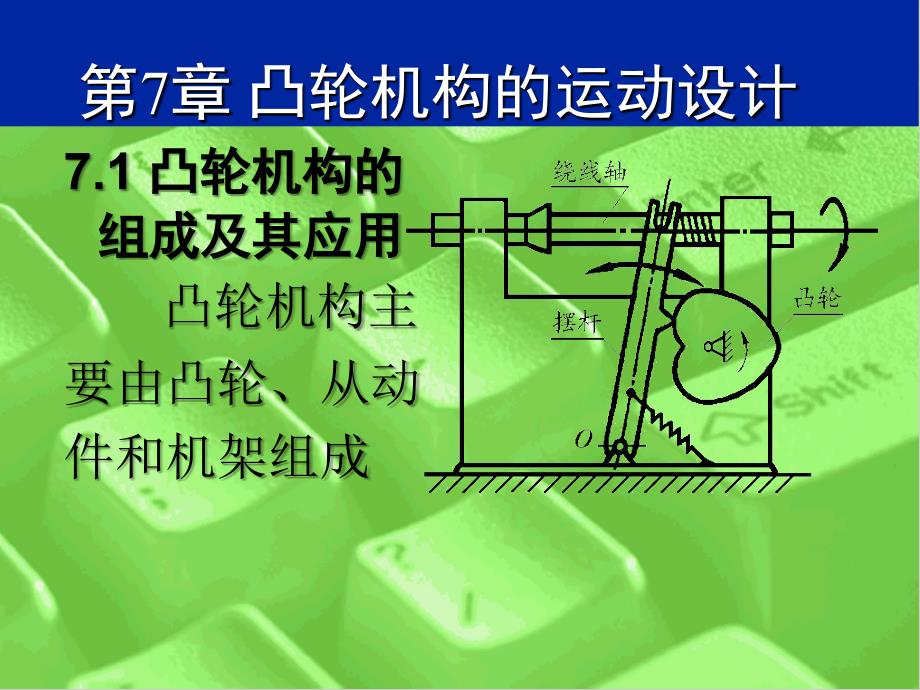 第7凸轮机构的运动设计_第1页