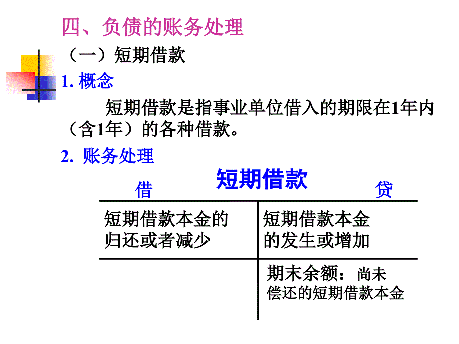 《事业负债和净资产》PPT课件.ppt_第4页