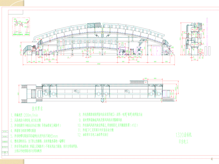 通用涂布设备及工艺简介PPT精选文档_第4页