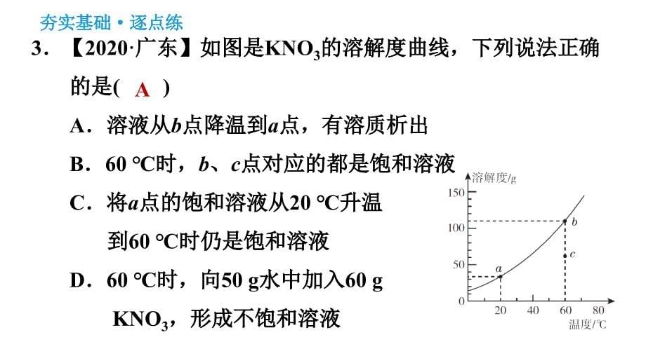 科学版九年级下册化学课件 第7章 7.2.2 溶解度_第5页