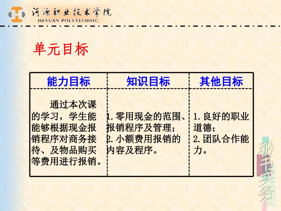 零用现金管理差ppt课件_第2页