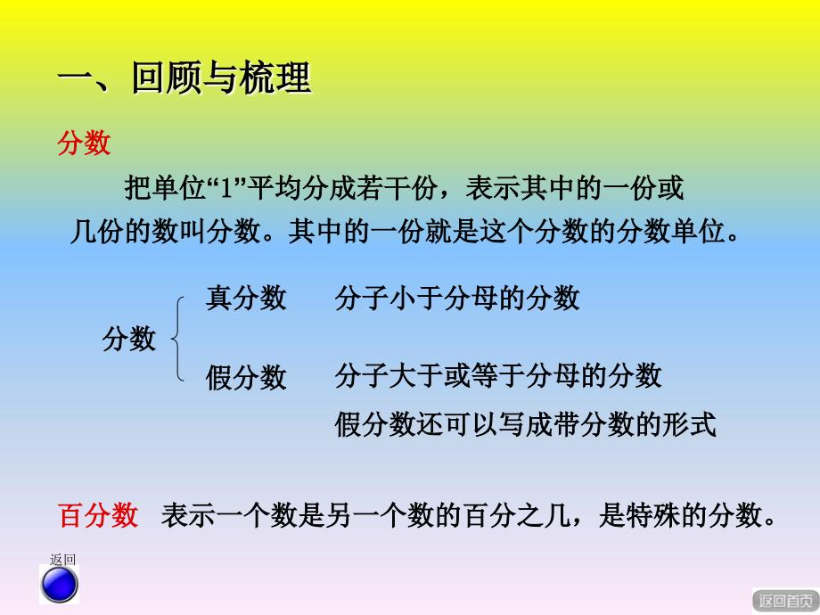 小学数学_《数的认识》回顾整理教学ppt课件设计_第4页