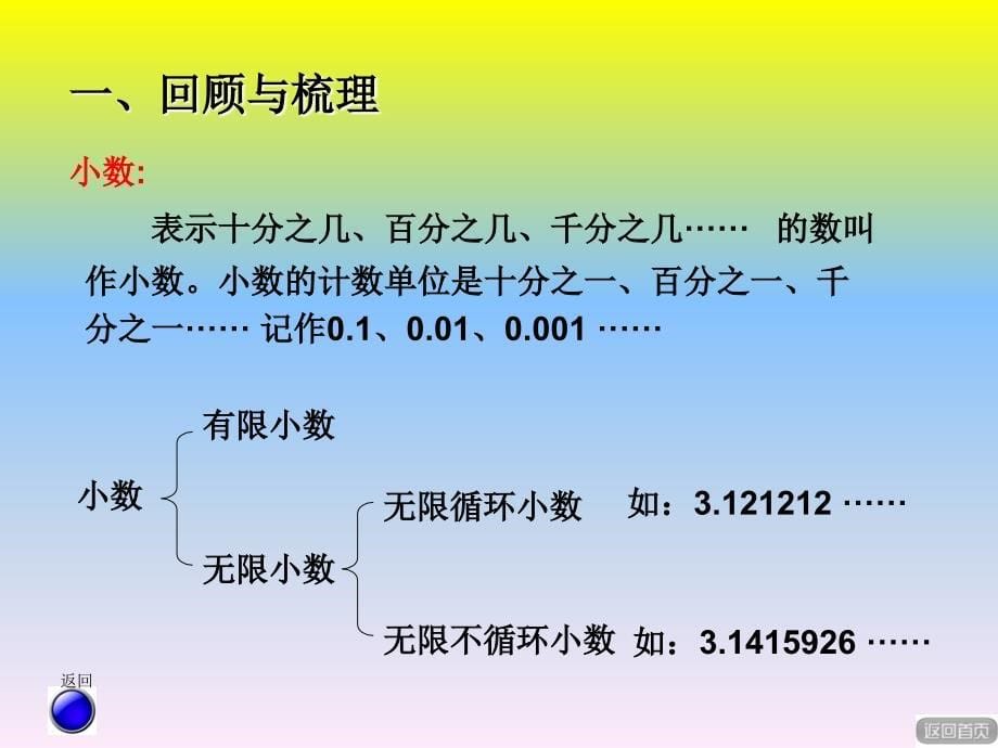 小学数学_《数的认识》回顾整理教学ppt课件设计_第5页