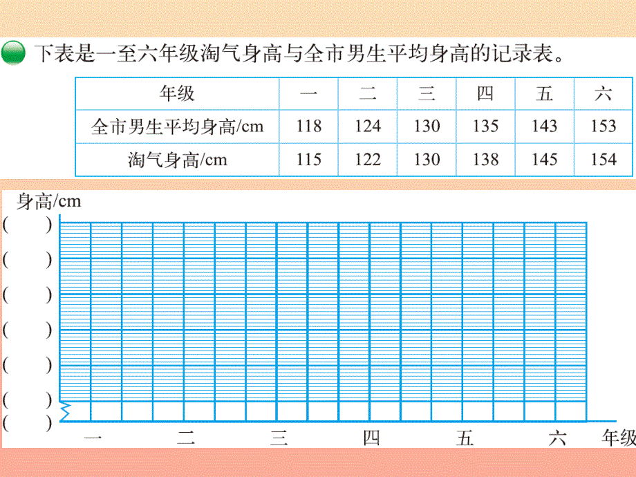 2022六年级数学上册 5.4 身高的变化课件 （新版）北师大版_第3页