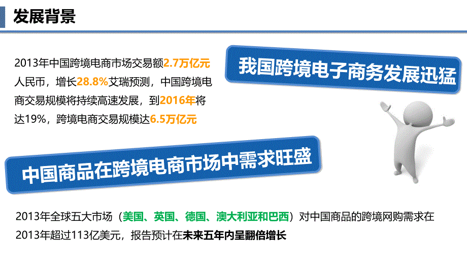 赢未来电商突围邮政护航万江区府宣讲会_第4页