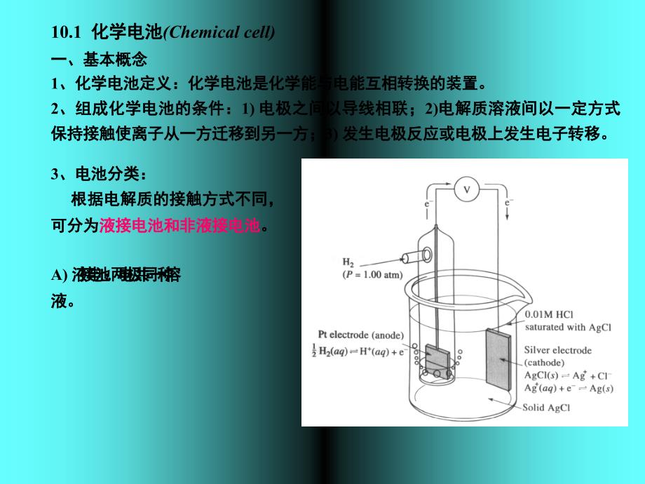 电分析化学引论PPT课件_第4页