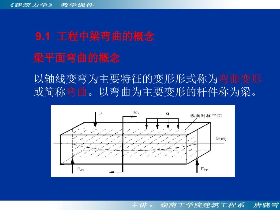 [工学]土木力学剪力、弯矩的计算_第2页