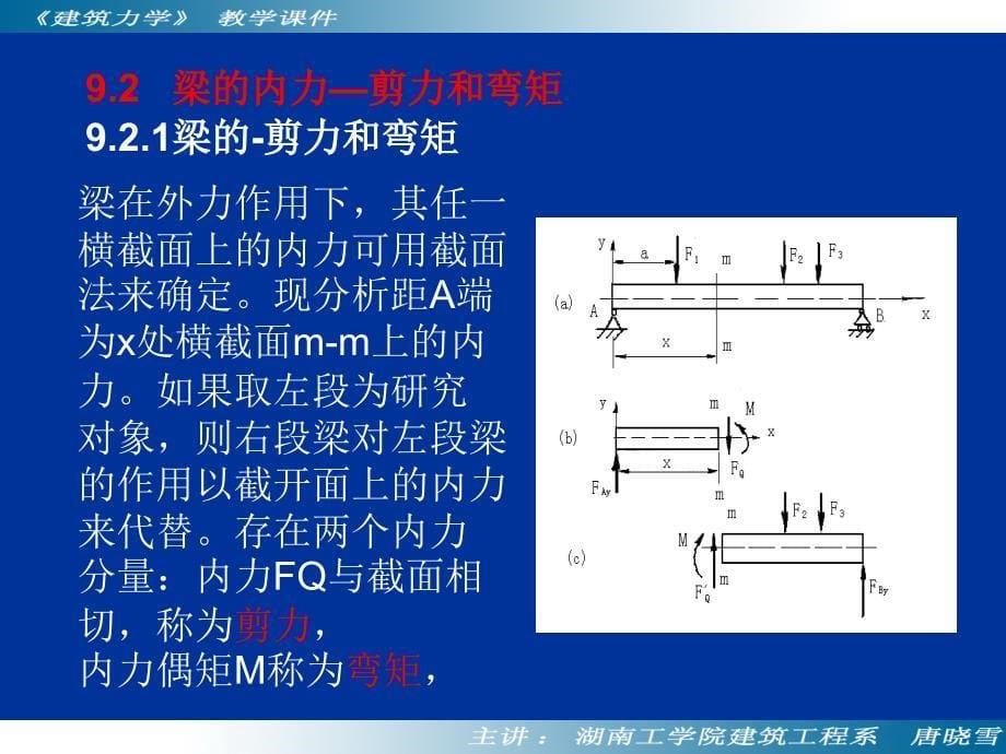 [工学]土木力学剪力、弯矩的计算_第5页