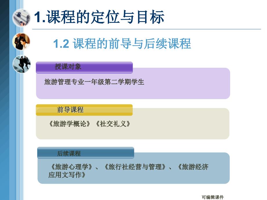 《饭店经营与管理》课程说课课件_第4页