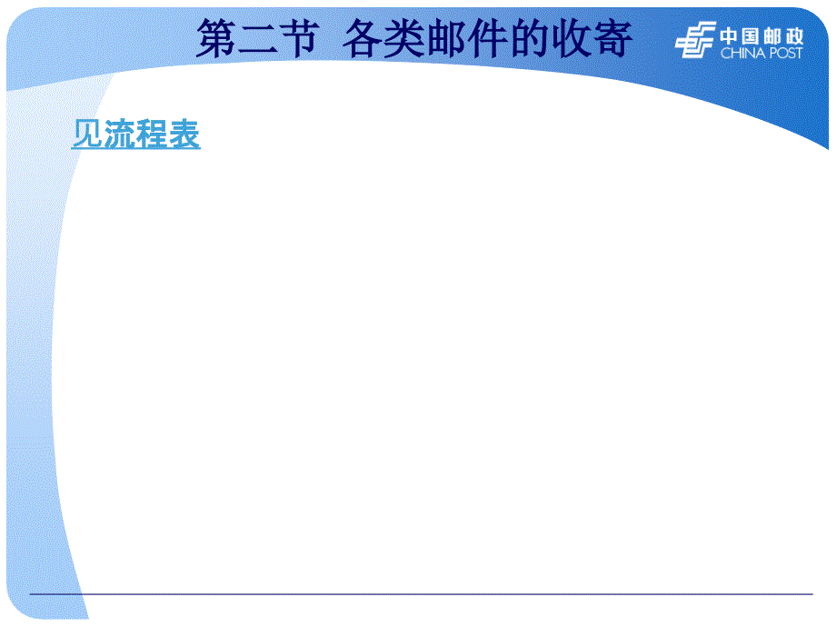 第十一章国内邮件的收寄_第3页