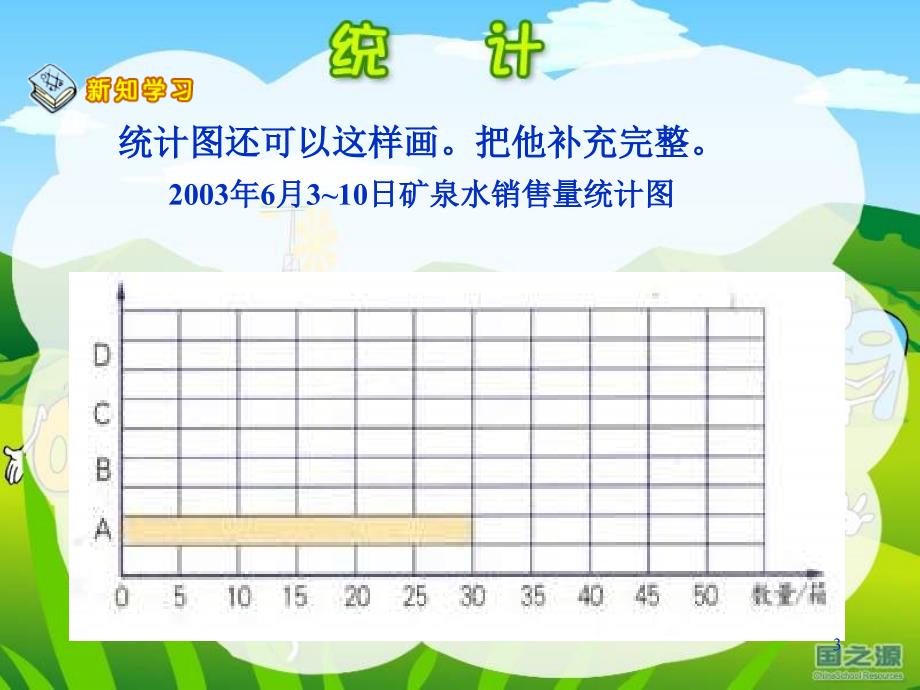 三年级数学统计简单的数据ppt课件_第3页