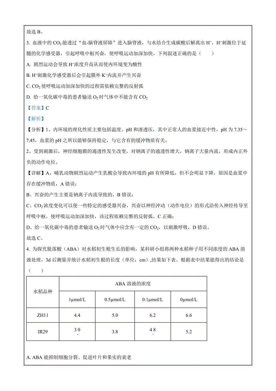 2023届四川省泸县一中高三下学期适应性考试理综生物 Word版含解析_第2页