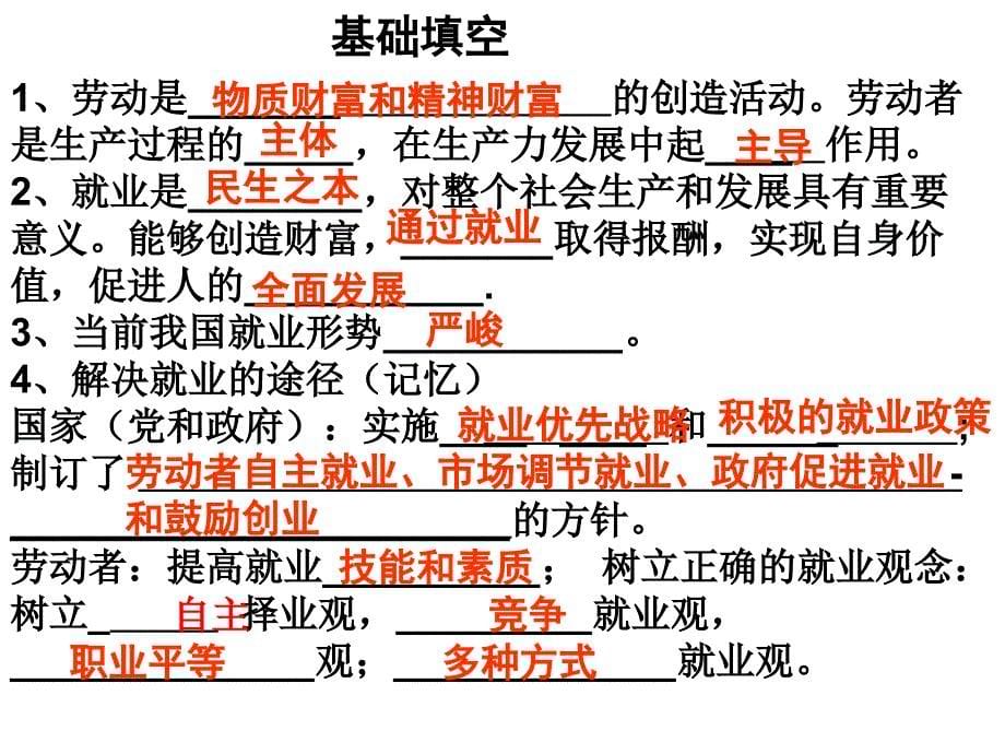 高一政治必修一第二眶新时代的劳动者课件_第5页