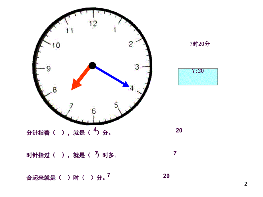 认识时间二认识几时几分ppt课件_第2页
