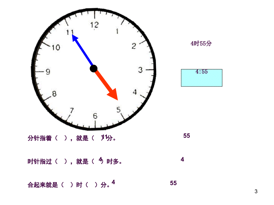 认识时间二认识几时几分ppt课件_第3页