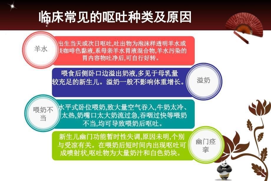 新生儿呕吐的观察及护理精编ppt_第5页