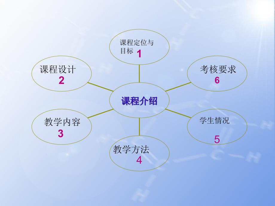 财务会计公开课件_第2页