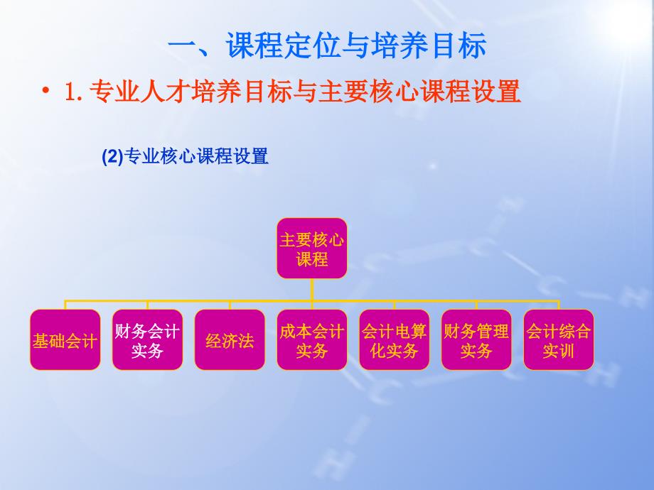 财务会计公开课件_第4页