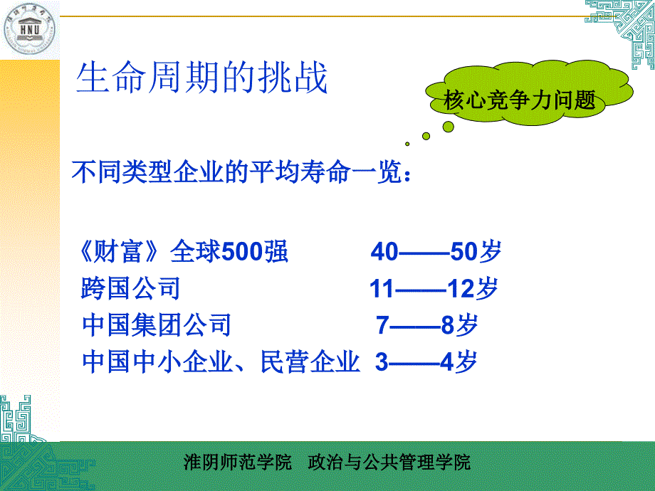 企业内部条件分析修改版.ppt_第3页